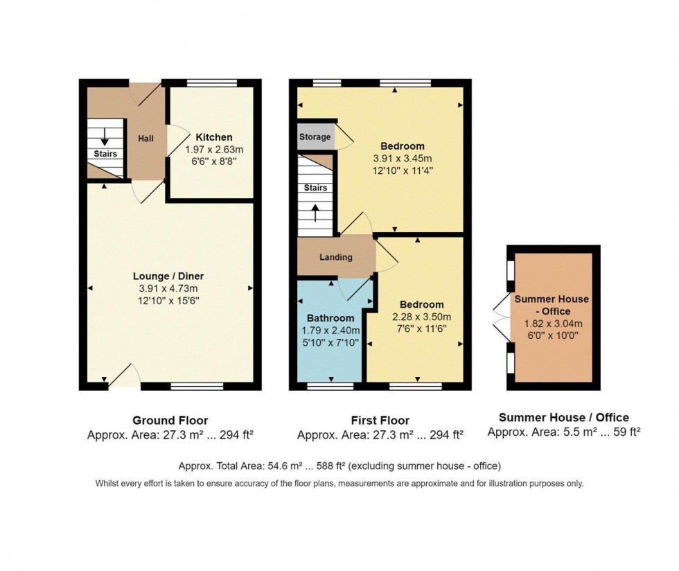 Floorplan for Tinkler Stile, Thackley