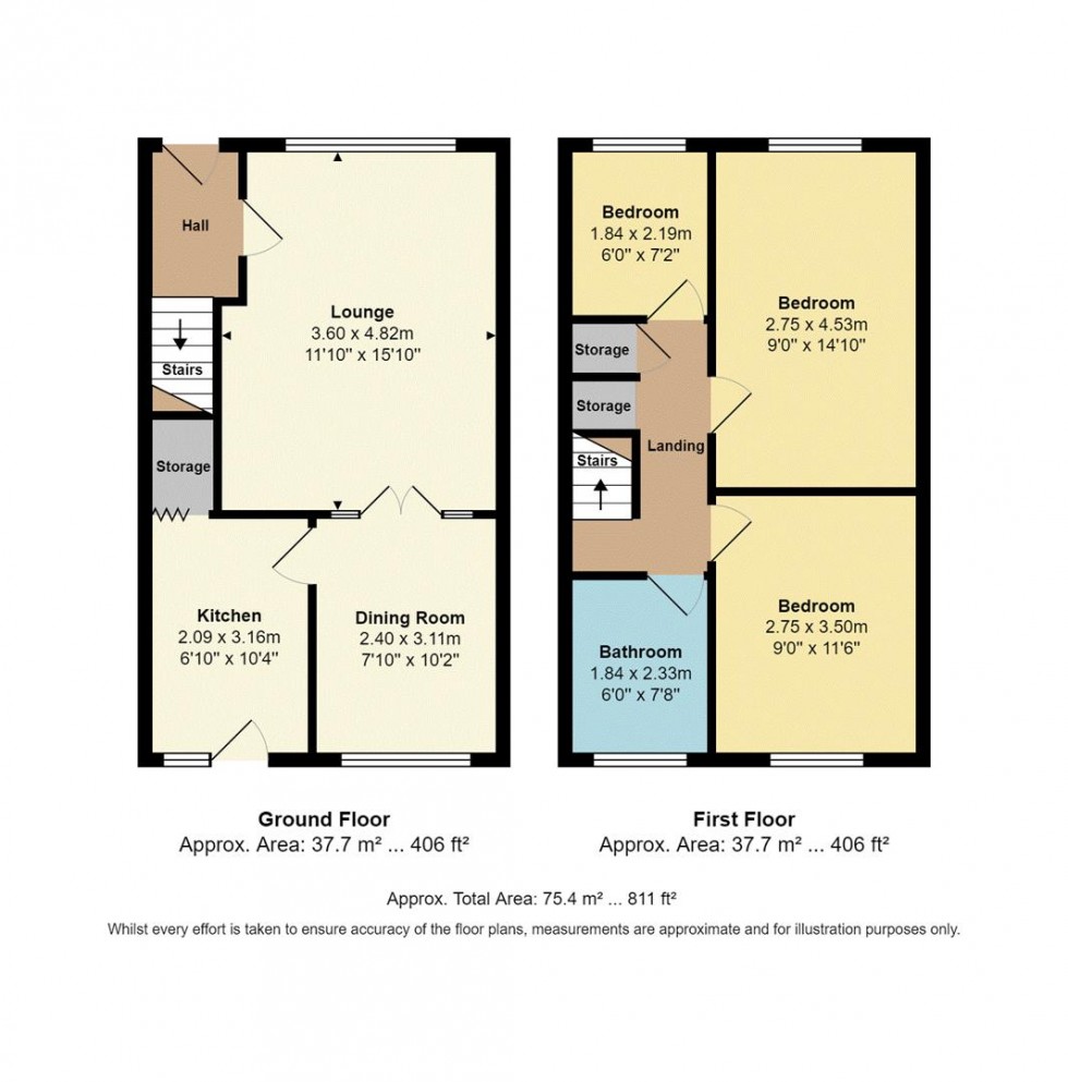 Floorplan for Peveril Mount, Eccleshill